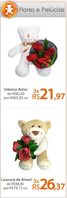 Presentes de Aniversário - Parabéns